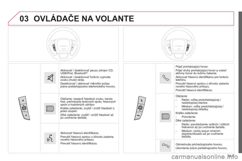 CITROEN JUMPER 2015  Návod na použitie (in Slovak) 03
10.5
JUMPER-PAPIER_SK_CHAP10A_AUTORADIO_FIAT-TACTILE-1_ED01-2014
 OVLÁDAČE NA VOLANTE 
 Aktivovať / deaktivovať pauzu zdrojov CD, USB/iPod, Bluetooth ® .   Aktivovať / deaktivovať funkciu vy