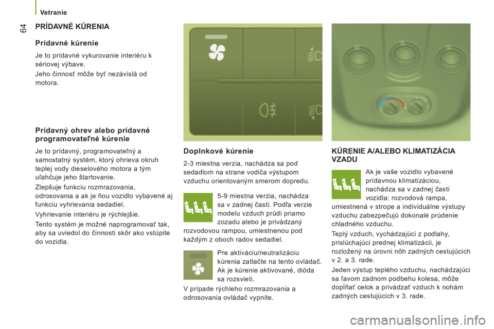 CITROEN JUMPER 2015 Návod na použitie (in Slovak) Vetranie
64
JUMPER-PAPIER_SK_CHAP03_ERGO ET CONFORT_ED01-2014
PRÍDAVNÉ KÚRENIA
Doplnkové kúrenie
2-3 miestna verzia, nachádza sa pod
sedadlom na strane vodiča výstupom
vzduchu or CITROEN JUMPER 2015 Návod na použitie (in Slovak) Vetranie
64
JUMPER-PAPIER_SK_CHAP03_ERGO ET CONFORT_ED01-2014
PRÍDAVNÉ KÚRENIA
Doplnkové kúrenie
2-3 miestna verzia, nachádza sa pod
sedadlom na strane vodiča výstupom
vzduchu or