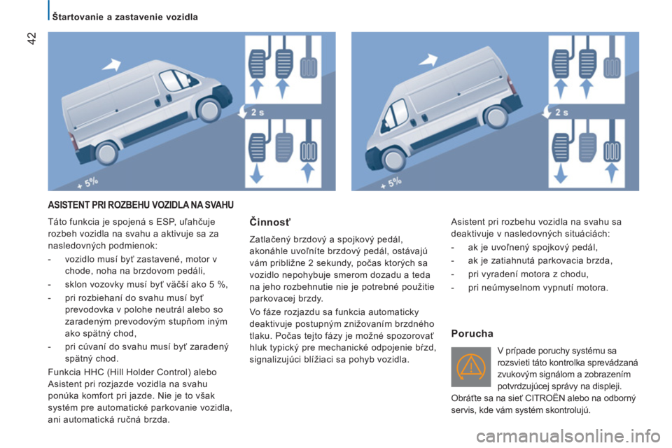 CITROEN JUMPER 2014  Návod na použitie (in Slovak) 42
   
 
Štartovanie a zastavenie vozidla 
 
ASISTENT PRI ROZBEHU VOZIDLA NA SVAHU
 
Táto funkcia je spojená s ESP, uľahčuje 
rozbeh vozidla na svahu a aktivuje sa za 
nasledovných podmienok: 
 