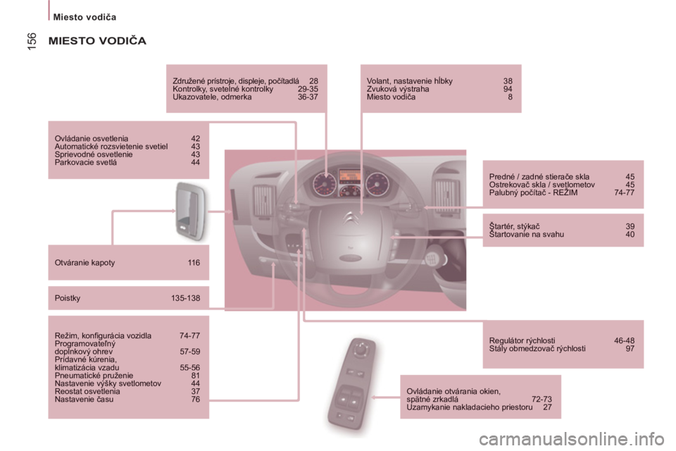 CITROEN JUMPER 2012  Návod na použitie (in Slovak) 156
Miesto vodiča 
 
MIESTO VODIČA 
Združené prístroje, displeje, počítadlá 28Kontrolky, svetelné kontrolky 29-35Ukazovatele, odmerka  36-37
 Ovládanie osvetlenia  42  
Automatické rozsviet