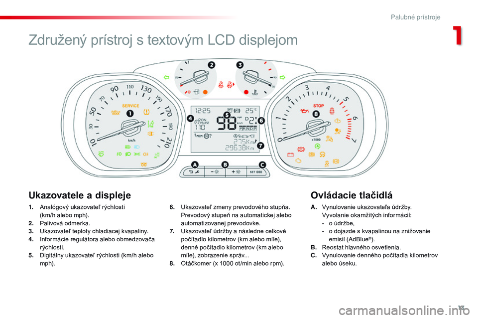 CITROEN JUMPER SPACETOURER 2017 Návod na použitie (in Slovak) 13
Spacetourer-VP_sk_Chap01_instruments-de-bord_ed01-2016
1. Analógový ukazovateľ rýchlosti (km/h alebo mph).
2.
P
alivová odmerka.
3.
U
kazovateľ teploty chladiacej kvapaliny.
4.
I
nform CITROEN JUMPER SPACETOURER 2017 Návod na použitie (in Slovak) 13
Spacetourer-VP_sk_Chap01_instruments-de-bord_ed01-2016
1. Analógový ukazovateľ rýchlosti (km/h alebo mph).
2.
P
alivová odmerka.
3.
U
kazovateľ teploty chladiacej kvapaliny.
4.
I
nform