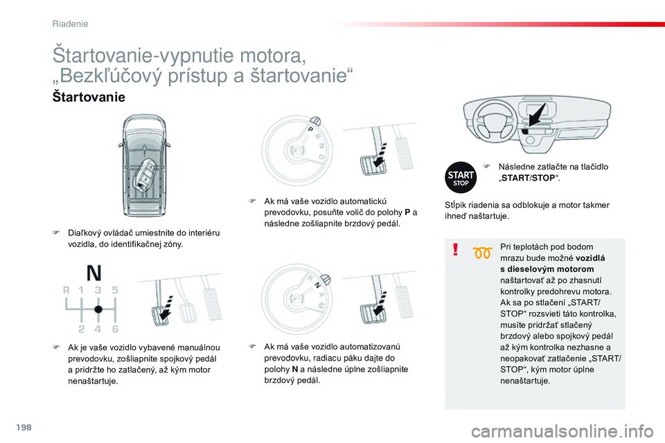 CITROEN JUMPER SPACETOURER 2017 Návod na použitie (in Slovak) 198
Spacetourer-VP_sk_Chap06_conduite_ed01-2016
Pri teplotách pod bodom
mrazu bude možné vozidlá
s dieselovým motorom
naštartovať až po zhasnutí
kontrolky predohrevu motora.
Ak sa po stla CITROEN JUMPER SPACETOURER 2017 Návod na použitie (in Slovak) 198
Spacetourer-VP_sk_Chap06_conduite_ed01-2016
Pri teplotách pod bodom
mrazu bude možné vozidlá
s dieselovým motorom
naštartovať až po zhasnutí
kontrolky predohrevu motora.
Ak sa po stla