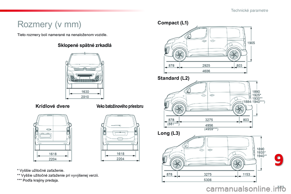 CITROEN JUMPER SPACETOURER 2017 Návod na použitie (in Slovak) 323
Spacetourer-VP_sk_Chap09_caracteristiques-techniques_ed01-2016
Sklopené spätné zrkadlá
Krídlové dvereVeko batožinového priestoru
Compact (L1)
Standard (L2)
Long (L3)
* Vyššie užitočné CITROEN JUMPER SPACETOURER 2017 Návod na použitie (in Slovak) 323
Spacetourer-VP_sk_Chap09_caracteristiques-techniques_ed01-2016
Sklopené spätné zrkadlá
Krídlové dvereVeko batožinového priestoru
Compact (L1)
Standard (L2)
Long (L3)
* Vyššie užitočné