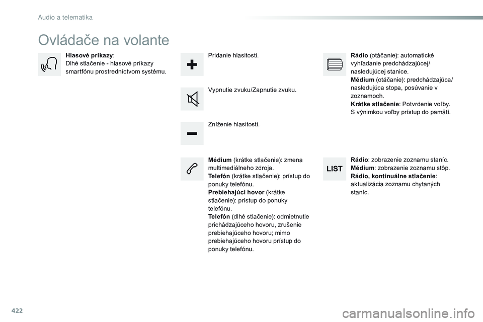 CITROEN JUMPER SPACETOURER 2017 Návod na použitie (in Slovak) 422
Spacetourer-VP_sk_Chap10c_rCC-1_ed01-2016
Ovládače na volante
Médium (krátke stlačenie): zmena
multimediálneho zdroja.
Telefón (krátke stlačenie): prístup do
ponuky telefónu.
Prebie CITROEN JUMPER SPACETOURER 2017 Návod na použitie (in Slovak) 422
Spacetourer-VP_sk_Chap10c_rCC-1_ed01-2016
Ovládače na volante
Médium (krátke stlačenie): zmena
multimediálneho zdroja.
Telefón (krátke stlačenie): prístup do
ponuky telefónu.
Prebie
