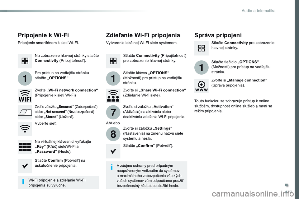 CITROEN JUMPER SPACETOURER 2017 Návod na použitie (in Slovak) 427
11
1
7
8
Spacetourer-VP_sk_Chap10c_rCC-1_ed01-2016
Pripojenie k Wi-Fi Zdieľanie Wi-Fi pripojeniaSpráva pripojení
V záujme ochrany pred prípadným
neoprávneným vniknutím do systémov
a ma CITROEN JUMPER SPACETOURER 2017 Návod na použitie (in Slovak) 427
11
1
7
8
Spacetourer-VP_sk_Chap10c_rCC-1_ed01-2016
Pripojenie k Wi-Fi Zdieľanie Wi-Fi pripojeniaSpráva pripojení
V záujme ochrany pred prípadným
neoprávneným vniknutím do systémov
a ma