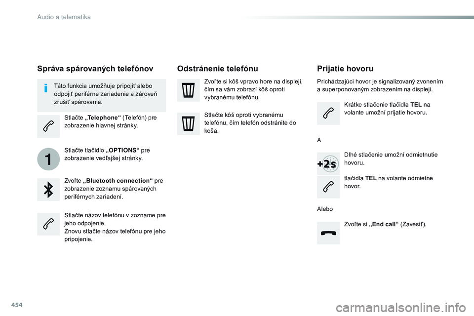 CITROEN JUMPER SPACETOURER 2017 Návod na použitie (in Slovak) 454
1
Spacetourer-VP_sk_Chap10c_rCC-1_ed01-2016
Prijatie hovoru
Prichádzajúci hovor je signalizovaný zvonením
a superponovaným zobrazením na displeji.
Krátke stlačenie tlačidla TEL na
vola CITROEN JUMPER SPACETOURER 2017 Návod na použitie (in Slovak) 454
1
Spacetourer-VP_sk_Chap10c_rCC-1_ed01-2016
Prijatie hovoru
Prichádzajúci hovor je signalizovaný zvonením
a superponovaným zobrazením na displeji.
Krátke stlačenie tlačidla TEL na
vola