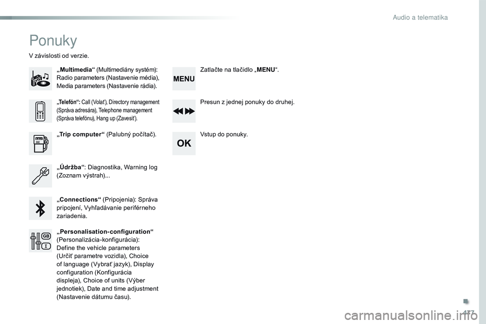 CITROEN JUMPER SPACETOURER 2017 Návod na použitie (in Slovak) 477
Spacetourer-VP_sk_Chap10d_rD6_ed01-2016
Ponuky
„Multimedia “ (Multimediány systém):
Radio parameters (Nastavenie média),
Media parameters (Nastavenie rádia).
V závislosti od verzie.
Pre CITROEN JUMPER SPACETOURER 2017 Návod na použitie (in Slovak) 477
Spacetourer-VP_sk_Chap10d_rD6_ed01-2016
Ponuky
„Multimedia “ (Multimediány systém):
Radio parameters (Nastavenie média),
Media parameters (Nastavenie rádia).
V závislosti od verzie.
Pre