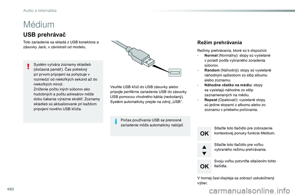 CITROEN JUMPER SPACETOURER 2017 Návod na použitie (in Slovak) 482
Médium
USB prehrávač
Toto zariadenie sa skladá z USB konektora a
zásuvky Jack, v závislosti od modelu.Vsuňte USB kľúč do USB zásuvky alebo
pripojte periférne zariadenie USB do zásuv CITROEN JUMPER SPACETOURER 2017 Návod na použitie (in Slovak) 482
Médium
USB prehrávač
Toto zariadenie sa skladá z USB konektora a
zásuvky Jack, v závislosti od modelu.Vsuňte USB kľúč do USB zásuvky alebo
pripojte periférne zariadenie USB do zásuv