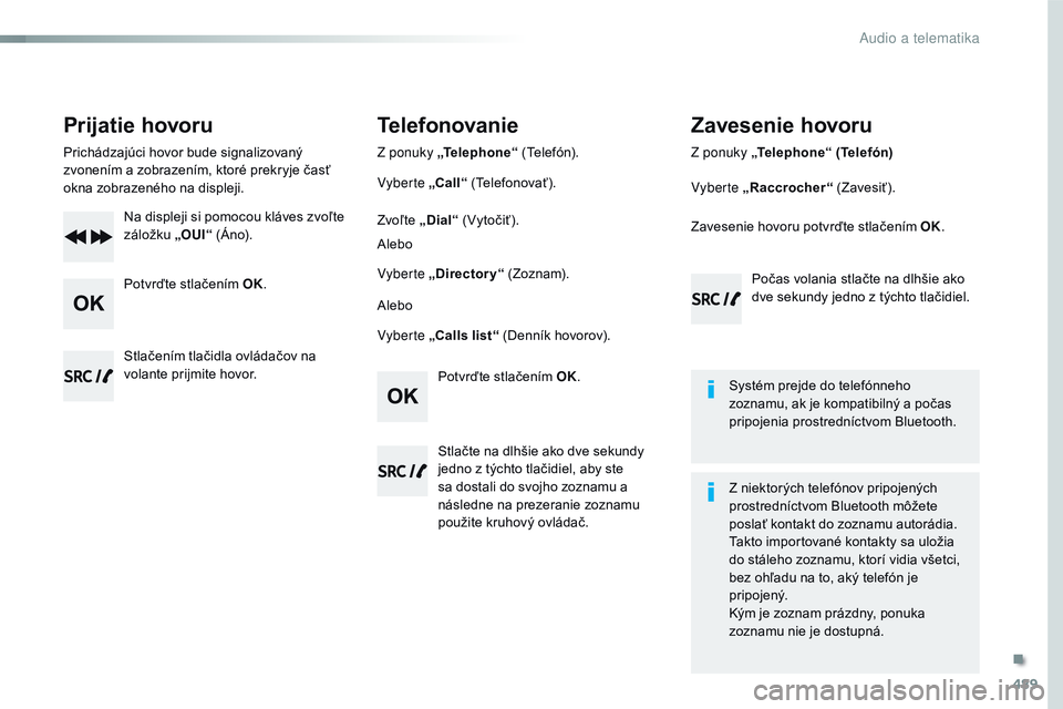 CITROEN JUMPER SPACETOURER 2017  Návod na použitie (in Slovak) 489
Spacetourer-VP_sk_Chap10d_rD6_ed01-2016
Prijatie hovoru
Prichádzajúci hovor bude signalizovaný 
zvonením a zobrazením, ktoré prekryje časť 
okna zobrazeného na displeji.
Na displeji si po