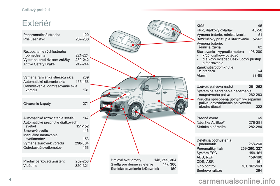 CITROEN JUMPER SPACETOURER 2017 Návod na použitie (in Slovak) 4
Spacetourer-VP_sk_Chap00b_vue-ensemble_ed01-2016
Exteriér
Uzáver, palivová nádrž 261-262
Systém na zabránenie načerpania nesprávneho paliva
26
2-263
Porucha spôsobená úplným vyčerpa CITROEN JUMPER SPACETOURER 2017 Návod na použitie (in Slovak) 4
Spacetourer-VP_sk_Chap00b_vue-ensemble_ed01-2016
Exteriér
Uzáver, palivová nádrž 261-262
Systém na zabránenie načerpania nesprávneho paliva
26
2-263
Porucha spôsobená úplným vyčerpa