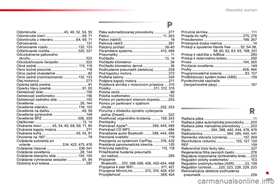 CITROEN JUMPER SPACETOURER 2017 Návod na použitie (in Slovak) 499
Spacetourer-VP_sk_Chap11_index-alpha_ed01-2016
odomknutie ............................ 45, 46, 52, 54, 55
Odomknutie dverí...................................... 69, 71
Odomknutie z interiéru
. CITROEN JUMPER SPACETOURER 2017 Návod na použitie (in Slovak) 499
Spacetourer-VP_sk_Chap11_index-alpha_ed01-2016
odomknutie ............................ 45, 46, 52, 54, 55
Odomknutie dverí...................................... 69, 71
Odomknutie z interiéru
.