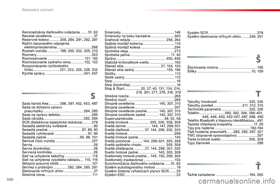 CITROEN JUMPER SPACETOURER 2017 Návod na použitie (in Slovak) 500
Spacetourer-VP_sk_Chap11_index-alpha_ed01-2016
Systém SCr .................................................. 2 78
Systém sledovania mŕ tvych uhlov ........ 2 49, 251
Štartovanie motora
..... CITROEN JUMPER SPACETOURER 2017 Návod na použitie (in Slovak) 500
Spacetourer-VP_sk_Chap11_index-alpha_ed01-2016
Systém SCr .................................................. 2 78
Systém sledovania mŕ tvych uhlov ........ 2 49, 251
Štartovanie motora
.....