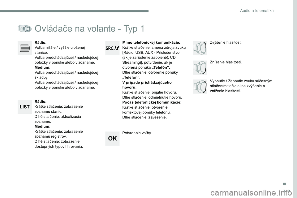 CITROEN JUMPER SPACETOURER 2017 Návod na použitie (in Slovak) 149
Transversal-Citroen_sk_Chap03_RD6_ed01-2016
Ovládače na volante - Typ 1
Rádio:
Krátke stlačenie: zobrazenie
zoznamu staníc.
Dlhé stlačenie: aktualizácia
zoznamu.
Médium:
Krátke stlač CITROEN JUMPER SPACETOURER 2017 Návod na použitie (in Slovak) 149
Transversal-Citroen_sk_Chap03_RD6_ed01-2016
Ovládače na volante - Typ 1
Rádio:
Krátke stlačenie: zobrazenie
zoznamu staníc.
Dlhé stlačenie: aktualizácia
zoznamu.
Médium:
Krátke stlač