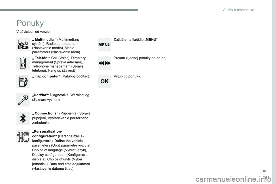 CITROEN JUMPER SPACETOURER 2017 Návod na použitie (in Slovak) 151
Transversal-Citroen_sk_Chap03_RD6_ed01-2016
Ponuky
„ Multimedia “ (Multimediány
systém): Radio parameters
(Nastavenie média), Media
parameters (Nastavenie rádia).
V závislosti od verzi CITROEN JUMPER SPACETOURER 2017 Návod na použitie (in Slovak) 151
Transversal-Citroen_sk_Chap03_RD6_ed01-2016
Ponuky
„ Multimedia “ (Multimediány
systém): Radio parameters
(Nastavenie média), Media
parameters (Nastavenie rádia).
V závislosti od verzi