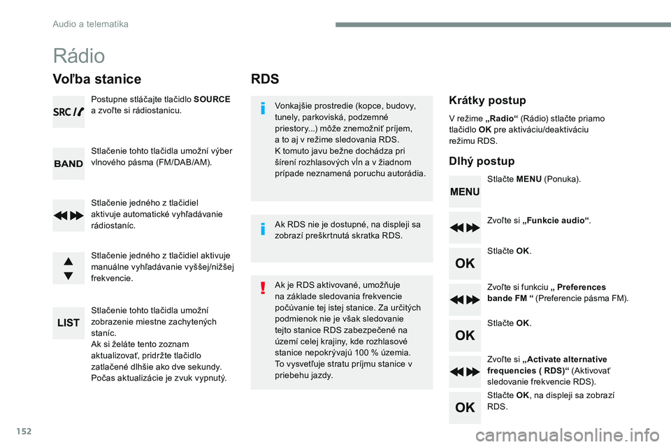 CITROEN JUMPER SPACETOURER 2017 Návod na použitie (in Slovak) 152
RDS
Krátky postup
Dlhý postupVonkajšie prostredie (kopce, budovy,
tunely, parkoviská, podzemné
priestory...) môže znemožniť príjem,
a to aj v režime sledovania RDS.
K tomuto javu CITROEN JUMPER SPACETOURER 2017 Návod na použitie (in Slovak) 152
RDS
Krátky postup
Dlhý postupVonkajšie prostredie (kopce, budovy,
tunely, parkoviská, podzemné
priestory...) môže znemožniť príjem,
a to aj v režime sledovania RDS.
K tomuto javu