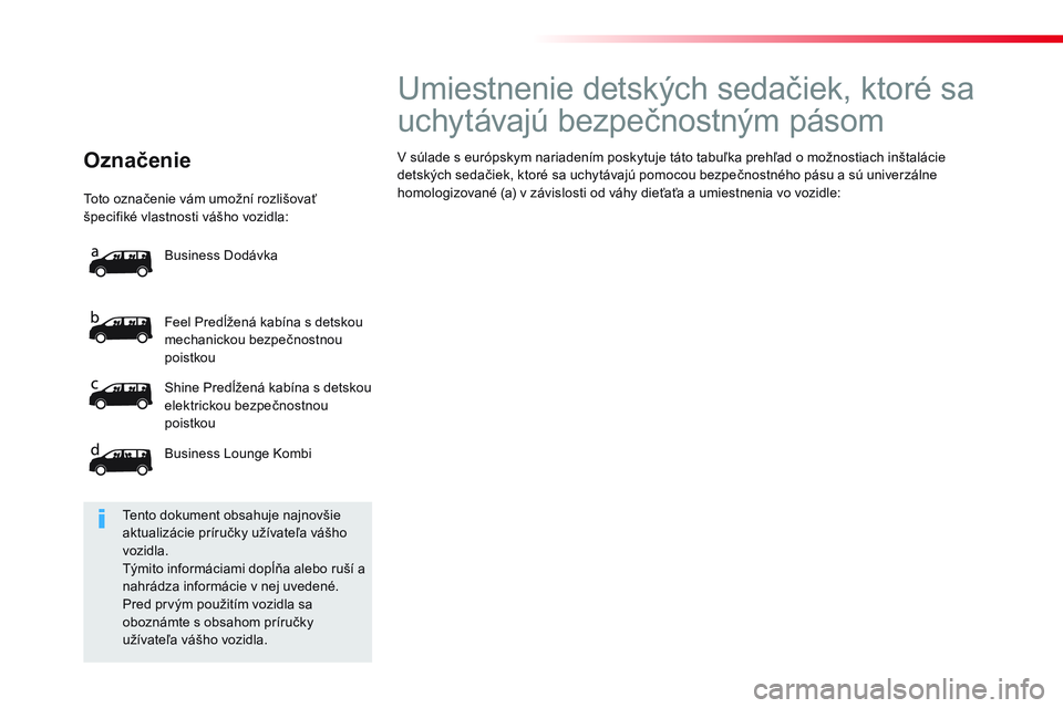 CITROEN JUMPER SPACETOURER 2017  Návod na použitie (in Slovak)   To t o  o z n ačenie vám umožní rozlišovať 
špecifiké vlastnosti vášho vozidla: 
  Feel Predĺžená kabína s detskou 
mechanickou bezpečnostnou 
poistkou 
  Shine Predĺžená kabína s