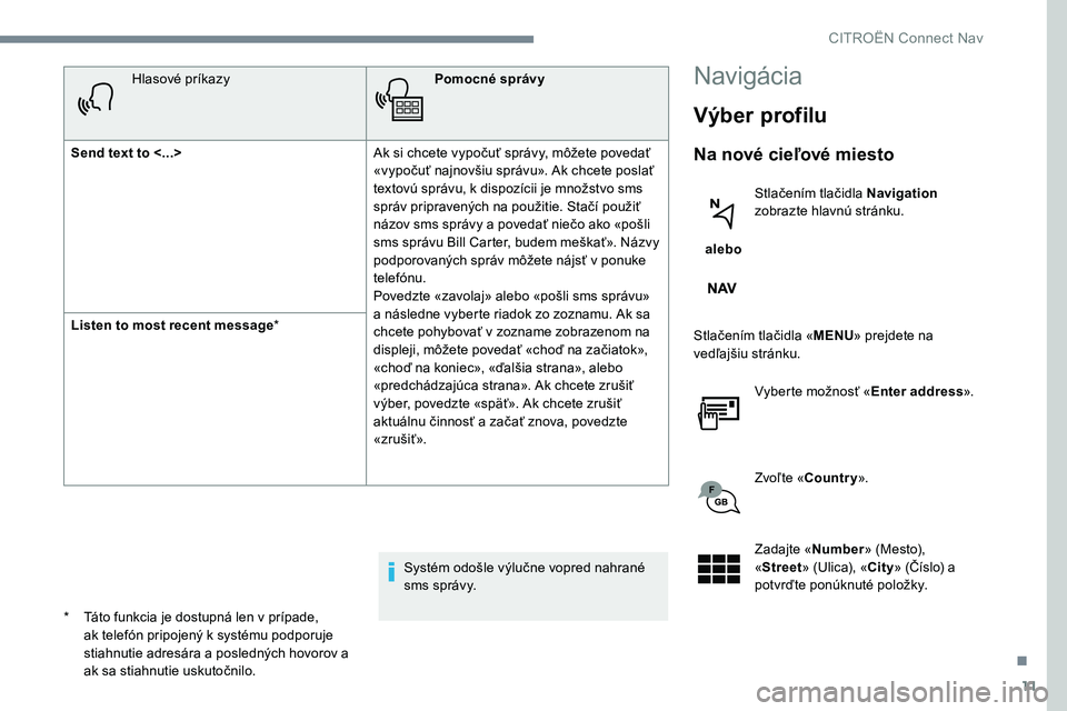 CITROEN JUMPER SPACETOURER 2017 Návod na použitie (in Slovak) 11
Hlasové príkazyPomocné správy
Send text to <...> Ak si chcete vypočuť správy, môžete povedať
«vypočuť najnovšiu správu». Ak chcete poslať
textovú správu, k dispozícii je mno CITROEN JUMPER SPACETOURER 2017 Návod na použitie (in Slovak) 11
Hlasové príkazyPomocné správy
Send text to <...> Ak si chcete vypočuť správy, môžete povedať
«vypočuť najnovšiu správu». Ak chcete poslať
textovú správu, k dispozícii je mno