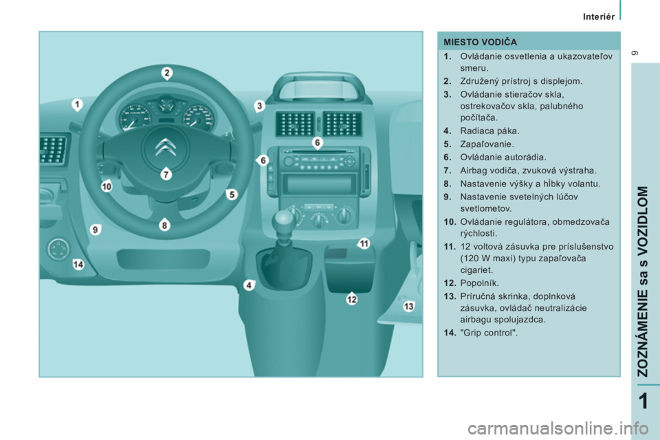 CITROEN JUMPER MULTISPACE 2014 Návod na použitie (in Slovak) 9
Interiér
ZOZNÁMENIE sa s VOZIDLO
M
1
MIESTO VODIČA
1.
Ovládanie osvetlenia a ukazovateľov
smeru.
2.
Združený prístroj s displejom.
3.
Ovládanie st CITROEN JUMPER MULTISPACE 2014 Návod na použitie (in Slovak) 9
Interiér
ZOZNÁMENIE sa s VOZIDLO
M
1
MIESTO VODIČA
1.
Ovládanie osvetlenia a ukazovateľov
smeru.
2.
Združený prístroj s displejom.
3.
Ovládanie st
