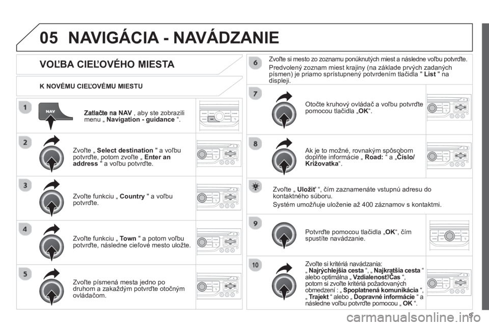 CITROEN JUMPER MULTISPACE 2013 Návod na použitie (in Slovak) 9
05
NAV , aby ste zobrazilimenu „ Navigation - guidance“.
K NOVÉMU CIEĽOVÉMU MIESTU
NAVIGÁCIA - NAVÁDZANIE
VOĽBA CIEĽOVÉHO MIESTA
Zvoľte „ Select desti CITROEN JUMPER MULTISPACE 2013 Návod na použitie (in Slovak) 9
05
NAV , aby ste zobrazilimenu „ Navigation - guidance“.
K NOVÉMU CIEĽOVÉMU MIESTU
NAVIGÁCIA - NAVÁDZANIE
VOĽBA CIEĽOVÉHO MIESTA
Zvoľte „ Select desti