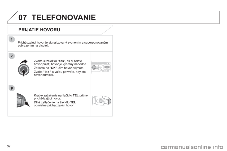 CITROEN JUMPER MULTISPACE 2013  Návod na použitie (in Slovak) 32
07TELEFONOVANIE 
   
PRIJATIE HOVORU
 
 
Prichádzajúci hovor je signalizovaný zvonením a superponovaným
zobrazením na displeji.
Zv
oľte si záložku "Yes", ak si želáte hovor prijať, hovo