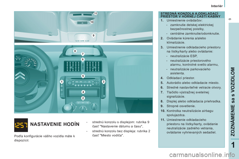 CITROEN JUMPER MULTISPACE 2012 Návod na použitie (in Slovak) 9
Interiér
ZOZNÁMENIE sa s VOZIDLO
M
1
STREDNÁ KONZOLA A ODKLADACÍ
PRIESTOR V HORNEJ ČASTI KABÍNY
1.
Umiestnenie ovládačov:
- zamknutie detskej elektrickej
b CITROEN JUMPER MULTISPACE 2012 Návod na použitie (in Slovak) 9
Interiér
ZOZNÁMENIE sa s VOZIDLO
M
1
STREDNÁ KONZOLA A ODKLADACÍ
PRIESTOR V HORNEJ ČASTI KABÍNY
1.
Umiestnenie ovládačov:
- zamknutie detskej elektrickej
b