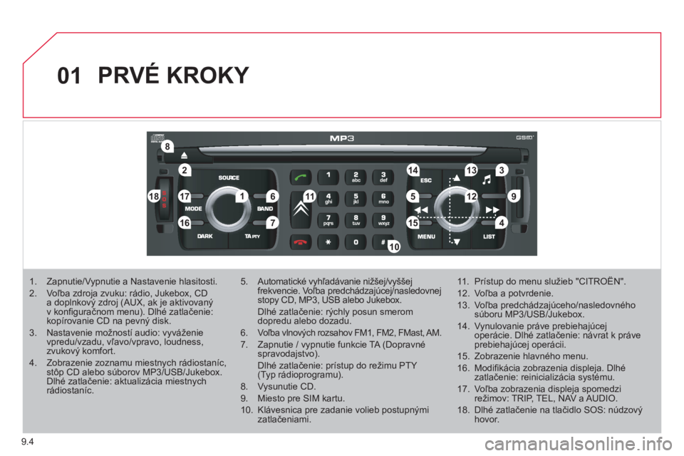CITROEN JUMPER MULTISPACE 2012  Návod na použitie (in Slovak) 9.4
01
2
8
16
18 17
71114 3
59
4 1512 13
61
10
PRVÉ KROKY 
1.  Zapnutie/Vypnutie a Nastavenie hlasitosti.
2.  Voľba zdroja zvuku: rádio, Jukebox, CDa doplnkový zdroj (AUX, ak je aktivovaný v kon�