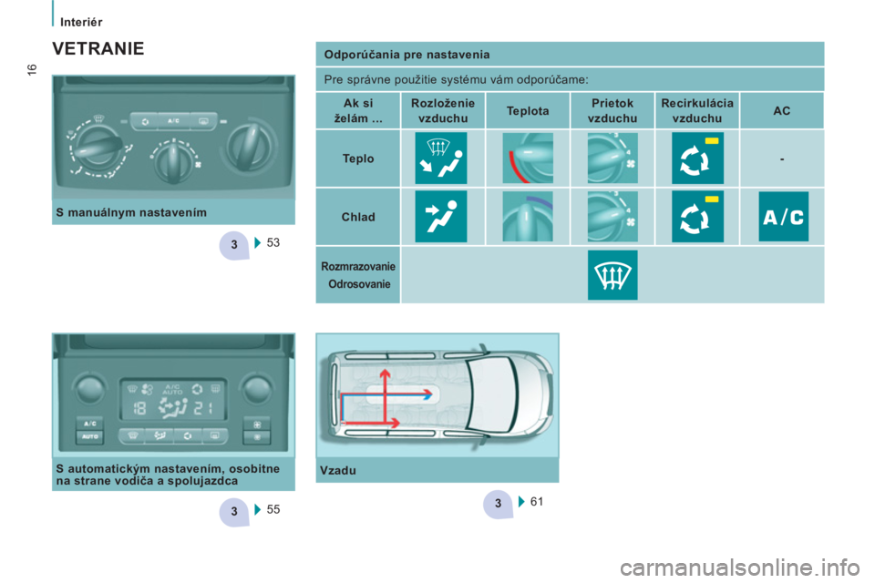 CITROEN JUMPER MULTISPACE 2012  Návod na použitie (in Slovak) 3
33
   
 
Interiér 
16
 
 
 
Odporúčania pre nastavenia  
 
  Pre správne použitie systému vám odporúčame: 
   
 
Ak si 
želám ...       
 
Rozloženie 
vzduchu  
    
 
Teplota  
    
 
P