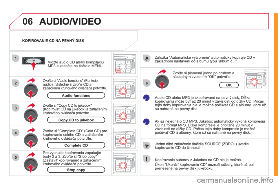 CITROEN JUMPER MULTISPACE 2012  Návod na použitie (in Slovak) 9.27
06
1
2
4
3
6
5
KOPÍROVANIE CD NA PEVNÝ DISK  
Zvoľte si "Audio functions" 
(Funkcieaudio), následne si zvoľte CD a
zatlačením kruhového ovládača potvrďte.     
Vložte audio CD alebo k