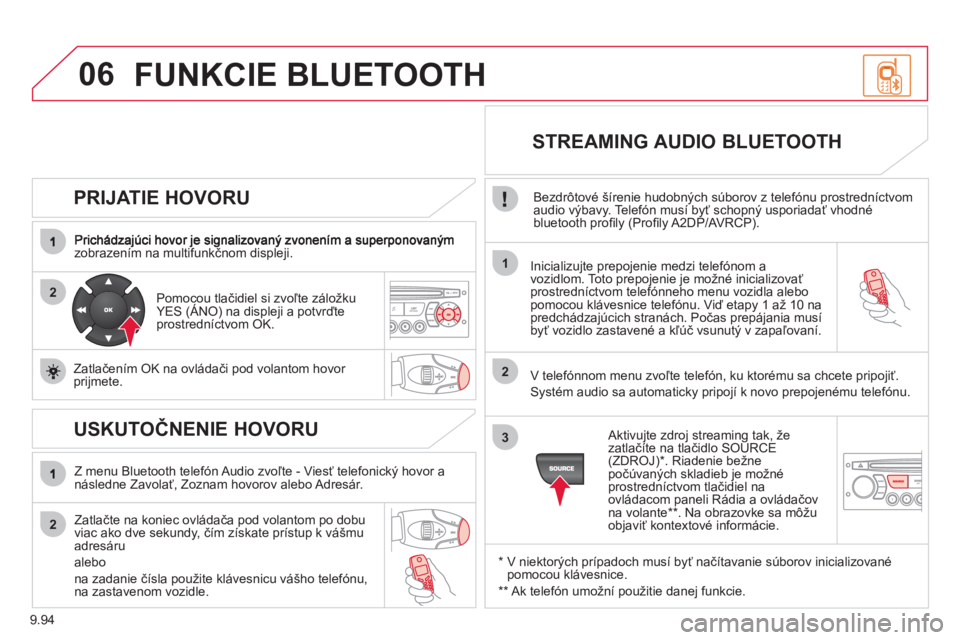 CITROEN JUMPER MULTISPACE 2012  Návod na použitie (in Slovak) 9.94
06
2
1
2
2
3
   
PRIJATIE HOVORU 
zobrazením na multifunkčnom displeji.  
Inicializujte prepojenie medzi telefónom a 
vozidlom. Toto prepojenie je možné inicializovať 
prostredníctvom tele