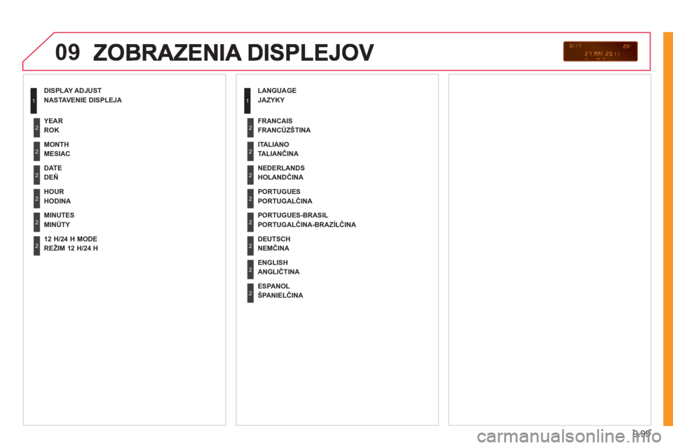 CITROEN JUMPER MULTISPACE 2012  Návod na použitie (in Slovak) 9.99
09
   
DISPLAY ADJUST 
NASTAVENIE DISPLEJA 
   
MONTH 
MESIAC
   
DATE 
DEŇ
 
 
HOUR
HODINA   
   
MINUTE
SMIN