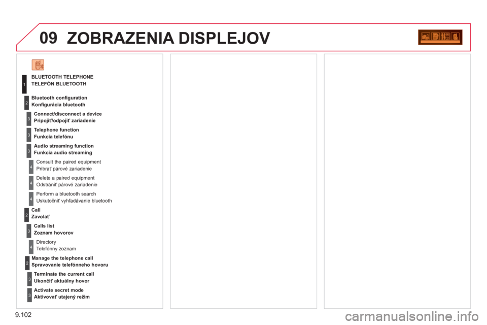 CITROEN JUMPER MULTISPACE 2012  Návod na použitie (in Slovak) 9.102
09ZOBRAZENIA DISPLEJOV 
BLUETOOTH TELEPHONE TELEFÓN BLUETOOTH
   
Connect/disconnect a devic
ePripojiť/odpojiť zariadenie
   
Consult the paired equipment  Pribrať párové zariadenie   Blue