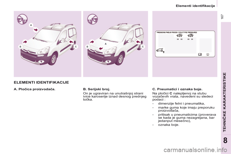 CITROEN BERLINGO MULTISPACE 2014  Priručnik (in Serbian)    Elementi identifikacije   
 167
TEHNIČKE KARAKTERISTIKE
8
 ELEMENTI  IDENTIFIKACIJE  
  A. Pločica proizvodača.    C. Pneumatici i oznaka boje. 
 Na pločici  C  nalepljenoj na stubu 
vozačevih
