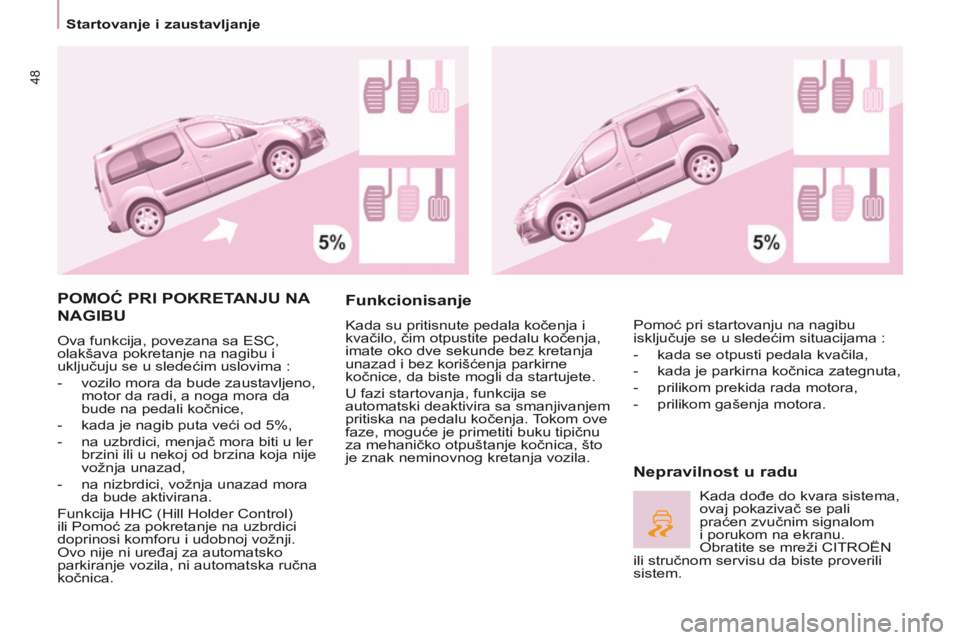CITROEN BERLINGO MULTISPACE 2014 Priručnik (in Serbian) Startovanje i zaustavljanje
48
POMOĆ PRI POKRETANJU NA
NAGIBU
Ova funkcija, povezana sa ESC,
olakšava pokretanje na nagibu i
uključuju se u sledećim uslovima :
- vozilo mora da b CITROEN BERLINGO MULTISPACE 2014 Priručnik (in Serbian) Startovanje i zaustavljanje
48
POMOĆ PRI POKRETANJU NA
NAGIBU
Ova funkcija, povezana sa ESC,
olakšava pokretanje na nagibu i
uključuju se u sledećim uslovima :
- vozilo mora da b