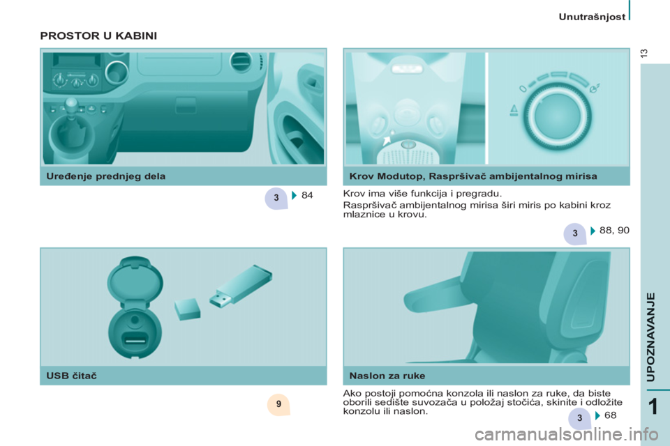 CITROEN BERLINGO MULTISPACE 2013 Priručnik (in Serbian) 3
3
3
9
13
1
UPOZNAVANJE
Unutrašnjost
Naslon za ruke
USB čitač
Krov Modutop, Raspršivač ambijentalnog mirisa
PROSTOR U KABINI
Ako postoji pomoćna konzola ili nasl CITROEN BERLINGO MULTISPACE 2013 Priručnik (in Serbian) 3
3
3
9
13
1
UPOZNAVANJE
Unutrašnjost
Naslon za ruke
USB čitač
Krov Modutop, Raspršivač ambijentalnog mirisa
PROSTOR U KABINI
Ako postoji pomoćna konzola ili nasl