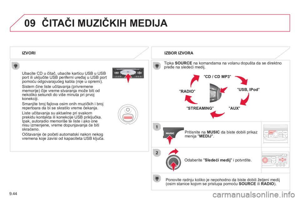 CITROEN BERLINGO MULTISPACE 2013 Priručnik (in Serbian) 9.44
09ČITAČI MUZIČKIH MEDIJA
Ubacite CD u čitač, ubacite karticu USB u USB port ili uključite USB periferni uređaj u USB portpomoću odgovarajućeg kabla (nije u opremi).
Sistem čine list CITROEN BERLINGO MULTISPACE 2013 Priručnik (in Serbian) 9.44
09ČITAČI MUZIČKIH MEDIJA
Ubacite CD u čitač, ubacite karticu USB u USB port ili uključite USB periferni uređaj u USB portpomoću odgovarajućeg kabla (nije u opremi).
Sistem čine list