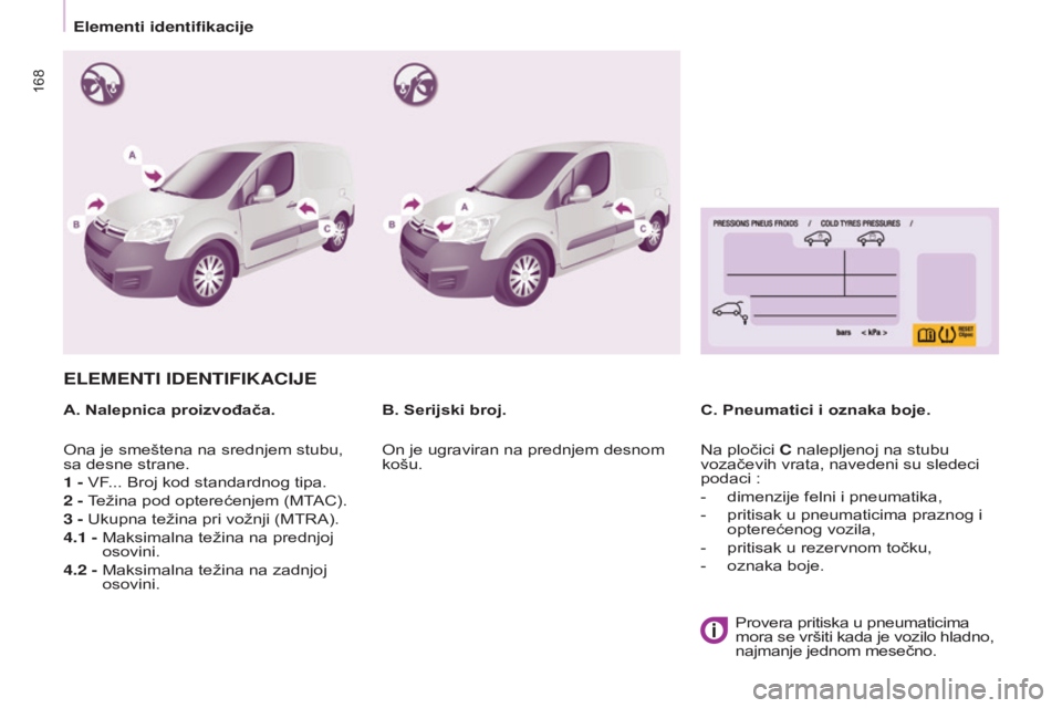 CITROEN BERLINGO ELECTRIC 2017  Priručnik (in Serbian) 168
Berlingo-2-VU_sr_Chap09_Caract_technique_ed01-2015Berlingo-2-VU_sr_Chap09_Caract_technique_ed01-2015
ELEMENTI IDENTIFIKACIJE
a. nalepnica proizvođača.c. Pneumatici i oznaka boje.
B. Serijski bro