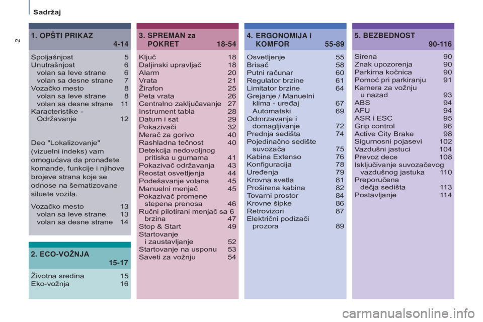 CITROEN BERLINGO ELECTRIC 2017  Priručnik (in Serbian) 2
Berlingo-2-VU_sr_Chap00a_sommaire_ed01-2015
ključ 18daljinski upravljač  18a

larm  
20
V

rata  
21
Žirafon

 
25
Peta vrata

 
26
Centralno zaključavanje

 
27i

nstrument tabla  
28d

atum i 