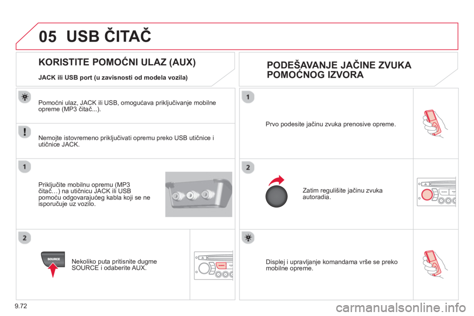 CITROEN BERLINGO ELECTRIC 2015  Priručnik (in Serbian) 9.72
05
  Displej i upravljanje komandama vrše se prekomobilne opreme.   Prvo podesite 
jačinu zvuka prenosive opreme. 
  Zatim re
gulišite jačinu zvukaautoradia. 
KORISTITE POMOĆNI ULAZ (AUX) 
 
