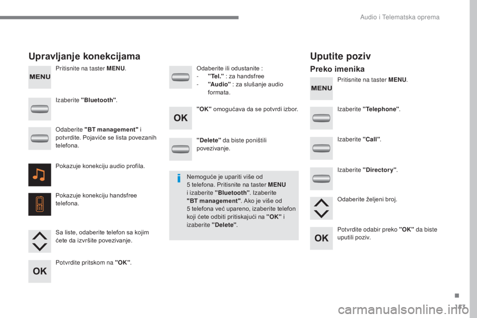 CITROEN C-ZERO 2017 Priručnik (in Serbian) 153
C-Zero_sr_Chap10a_RDe2_ed01-2016
Pritisnite na taster MENU .
Pritisnite na taster MENU.
Upravljanje konekcijama Uputite poziv
Preko imenika
Izaberite "Bluetooth".
Izaberite "Telephone& CITROEN C-ZERO 2017 Priručnik (in Serbian) 153
C-Zero_sr_Chap10a_RDe2_ed01-2016
Pritisnite na taster MENU .
Pritisnite na taster MENU.
Upravljanje konekcijama Uputite poziv
Preko imenika
Izaberite "Bluetooth".
Izaberite "Telephone&