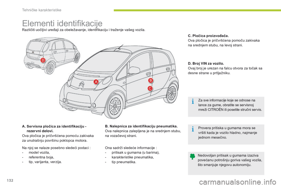 CITROEN C-ZERO 2016 Priručnik (in Serbian) 132
C-zero_sr_Chap10_caracteristiques-techniques_ed01-2014
elementi identifikacijerazličiti uočljivi uređaji za obeležavanje, identifikaciju i traženje vašeg vozila.
A.
S
er visna pločica za CITROEN C-ZERO 2016 Priručnik (in Serbian) 132
C-zero_sr_Chap10_caracteristiques-techniques_ed01-2014
elementi identifikacijerazličiti uočljivi uređaji za obeležavanje, identifikaciju i traženje vašeg vozila.
A.
S
er visna pločica za