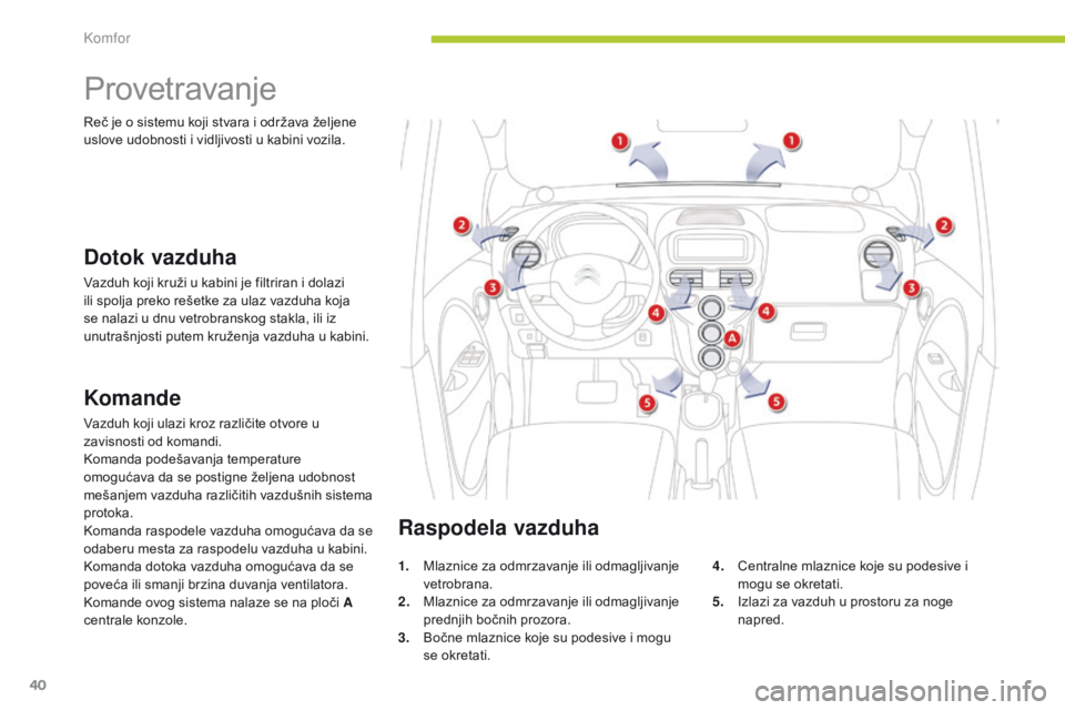 CITROEN C-ZERO 2016 Priručnik (in Serbian) 40
C-zero_sr_Chap03_confort_ed01-2014
Provetravanje
Dotok vazduha
Vazduh koji kruži u kabini je filtriran i dolazi
ili spolja preko rešetke za ulaz vazduha koja
se nalazi u dnu vetrobranskog stakl CITROEN C-ZERO 2016 Priručnik (in Serbian) 40
C-zero_sr_Chap03_confort_ed01-2014
Provetravanje
Dotok vazduha
Vazduh koji kruži u kabini je filtriran i dolazi
ili spolja preko rešetke za ulaz vazduha koja
se nalazi u dnu vetrobranskog stakl