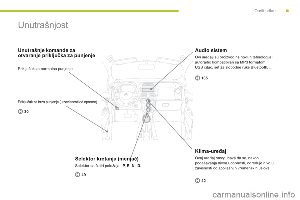 CITROEN C-ZERO 2016  Priručnik (in Serbian) 30135
49 42
5
C-zero_sr_Chap00b_vue-ensemble_ed01-2014
Unutrašnjost
Selektor kretanja (menjač)
selektor sa četiri položaja : P, R, N i D .
Unutrašnje komande za 
otvaranje priključka za punjenje