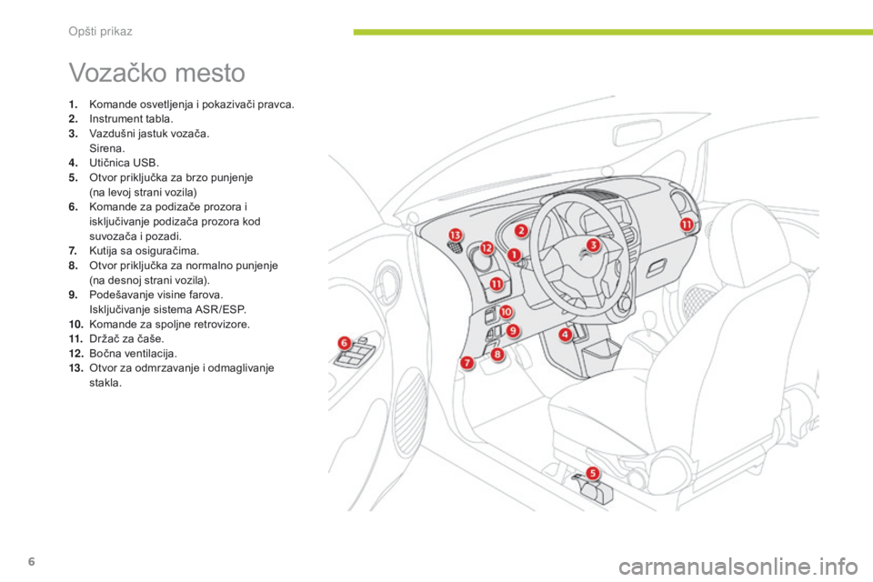 CITROEN C-ZERO 2016  Priručnik (in Serbian) 6
C-zero_sr_Chap00b_vue-ensemble_ed01-2014
Vozačko mesto
1. komande osvetljenja i pokazivači pravca.
2. in strument tabla.
3.
 V

azdušni jastuk vozača.
 

s
ir
 ena.
4.
 U

tičnica U
sB
 .
5.
 
