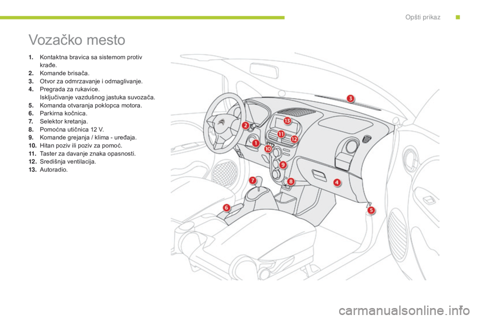 CITROEN C-ZERO 2016  Priručnik (in Serbian) 7
C-zero_sr_Chap00b_vue-ensemble_ed01-2014
Vozačko mesto
1. kontaktna bravica sa sistemom protiv krađe.
2.
 

k
o
 mande brisača.
3.
 

o
t
 vor za odmrzavanje i odmaglivanje.
4.
 P

regrada za ruk