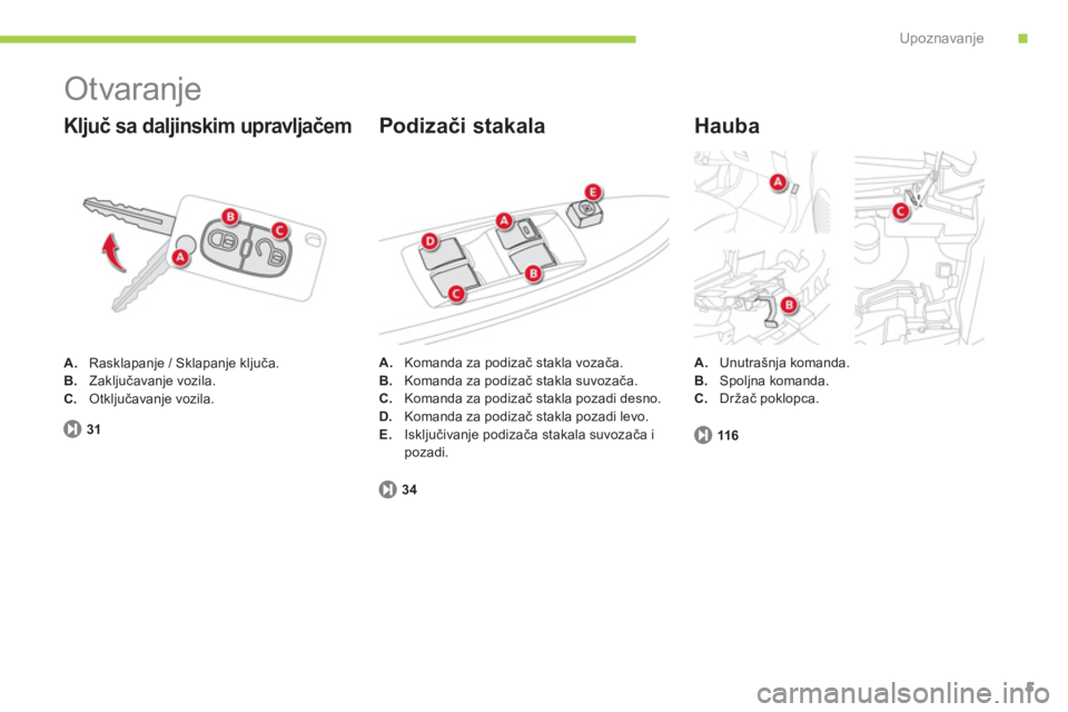 CITROEN C-ZERO 2014  Priručnik (in Serbian) .Upoznavanje
5
31
  Otvaranje 
A.Rasklapanje / Sklapanje ključa. 
B.Zaključavanje vozila. C.Otključavanje vozila.  
 
 
Ključ sa daljinskim upravljačem 
 
Hauba
116
Podizači stakala
A.Unutrašnj