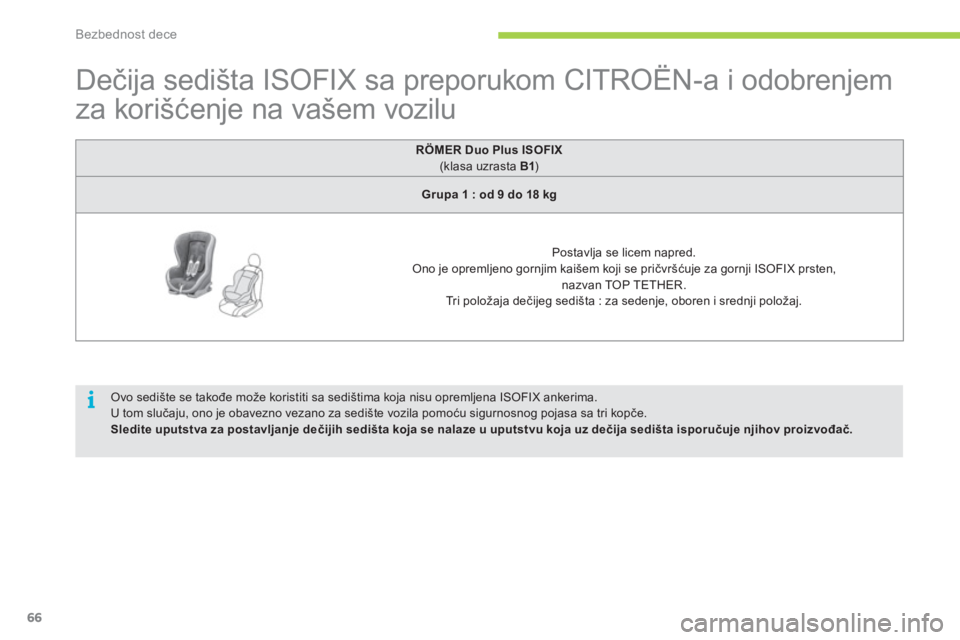 CITROEN C-ZERO 2012 Priručnik (in Serbian) i
Bezbednost dece
66
Dečija sedišta ISOFIX sa preporukom CITROËN-a i odobrenjem
za korišćenje na vašem vozilu
RÖMER Duo Plus ISOFIX
(klasa uzrasta B1 CITROEN C-ZERO 2012 Priručnik (in Serbian) i
Bezbednost dece
66
Dečija sedišta ISOFIX sa preporukom CITROËN-a i odobrenjem
za korišćenje na vašem vozilu
RÖMER Duo Plus ISOFIX
(klasa uzrasta B1