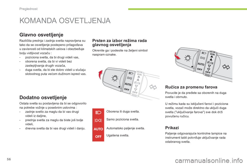 CITROEN C-ZERO 2011  Priručnik (in Serbian) Preglednost
56
   
 
 
 
 
KOMANDA OSVETLJENJA 
Glavno osvetljenje
Različita prednja i zadnja svetla napravljena su 
tako da se osvetljenje postepeno prilagođava
u zavisnosti od klimatskih uslova i 