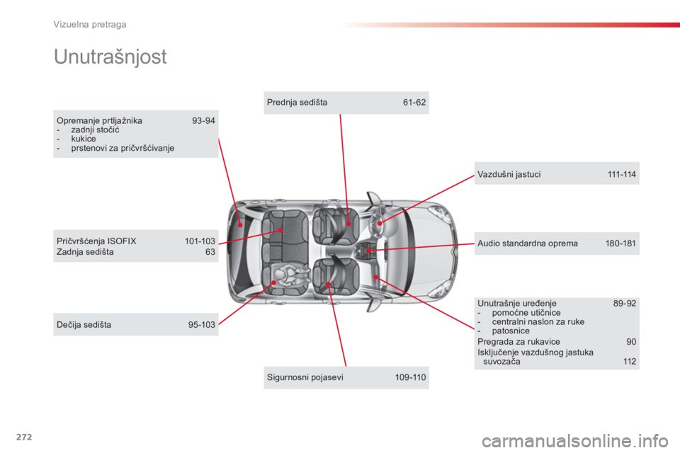 CITROEN C3 2014 Priručnik (in Serbian) Vizuelna pretraga
272
Opremanje prtljažnika 93-94 - zadnji stočić - kukice- prstenovi za pričvršćivanje
Unutrašnjost
Dečija sedišta 95 -103
Pričvršćenja ISOFIX 101-103 Zadnj CITROEN C3 2014 Priručnik (in Serbian) Vizuelna pretraga
272
Opremanje prtljažnika 93-94 - zadnji stočić - kukice- prstenovi za pričvršćivanje
Unutrašnjost
Dečija sedišta 95 -103
Pričvršćenja ISOFIX 101-103 Zadnj