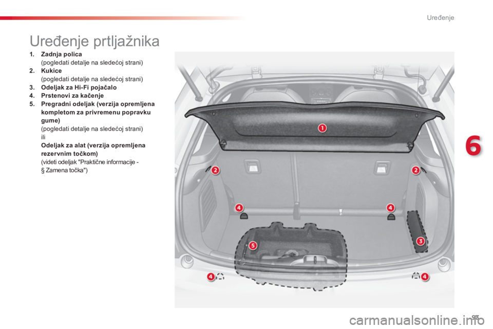 CITROEN C3 2014  Priručnik (in Serbian) 6
Uređenje
93
   
 
 
 
 
 
 
 
Uređenje prtljažnika 
1.Zadnja polica (pogledati detalje na sledećoj strani)2.Kukice (pogledati detalje na sledećoj strani)3.Odeljak za Hi- Fi pojačalo4.Prstenovi