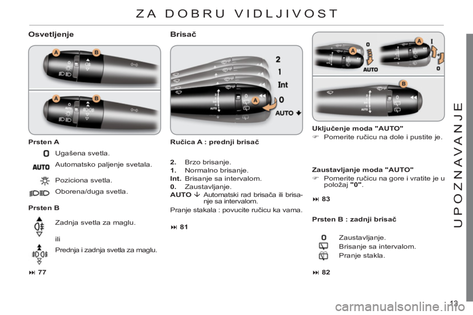 CITROEN C3 2013  Priručnik (in Serbian) 13
U
P
O
ZNAVANJ
E
   
Osvetljenje
 
 
Prsten A 
   
Prsten B 
   
 
� 
 77 
 
 
   Ugašena svetla. 
  Automatsko paljenje svetala. 
  Poziciona svetla. 
  Oborena/duga svetla.  
  Zadnja svetla za 